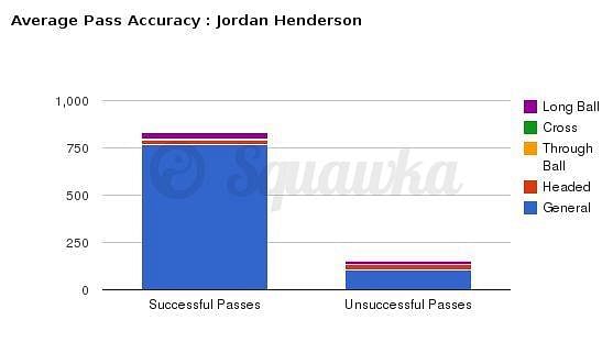 Squawka_JH_1